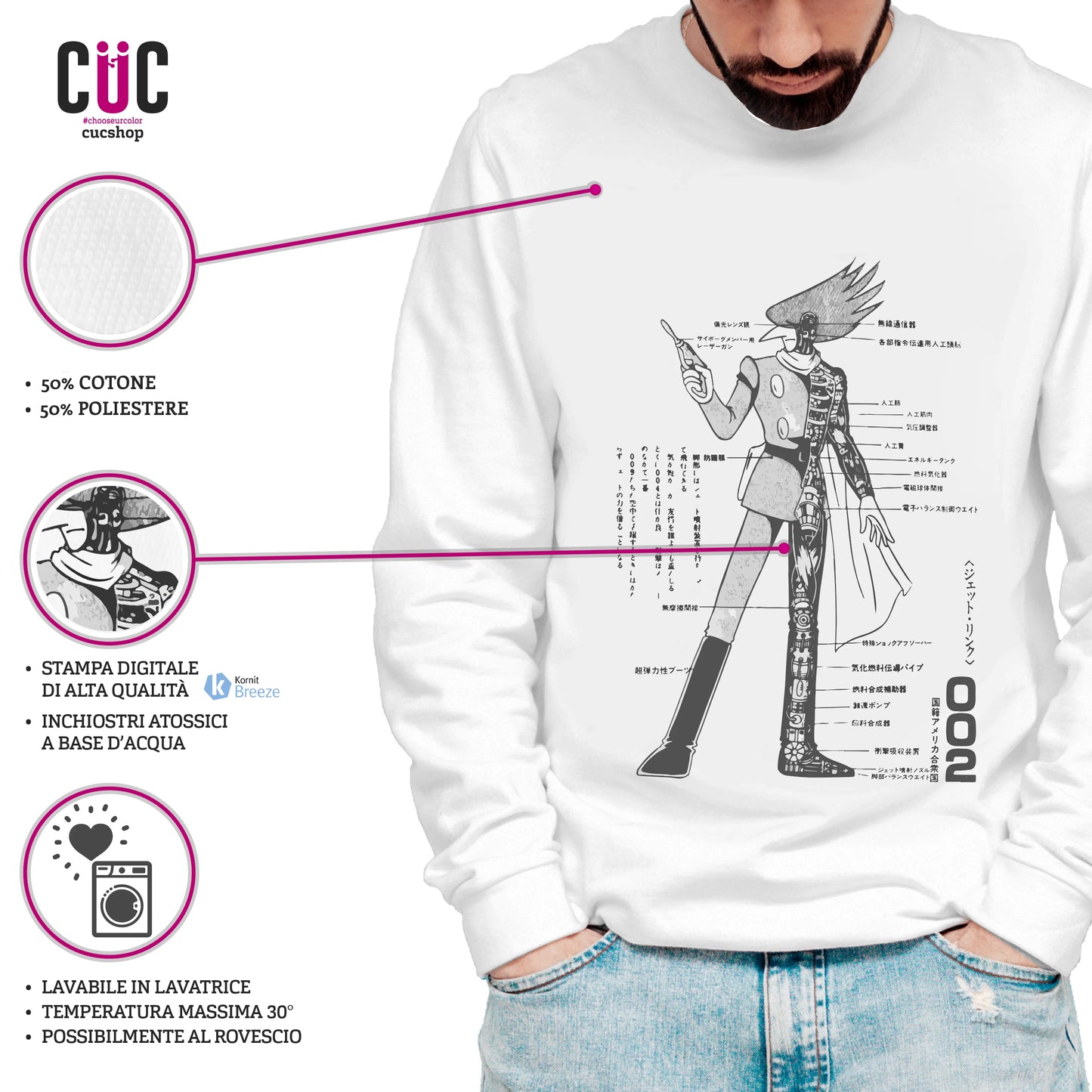 CUC GIROCOLLO CYBORG 009 002 ANATOMY - Unisex - ANIME MANGA #chooseurcolor