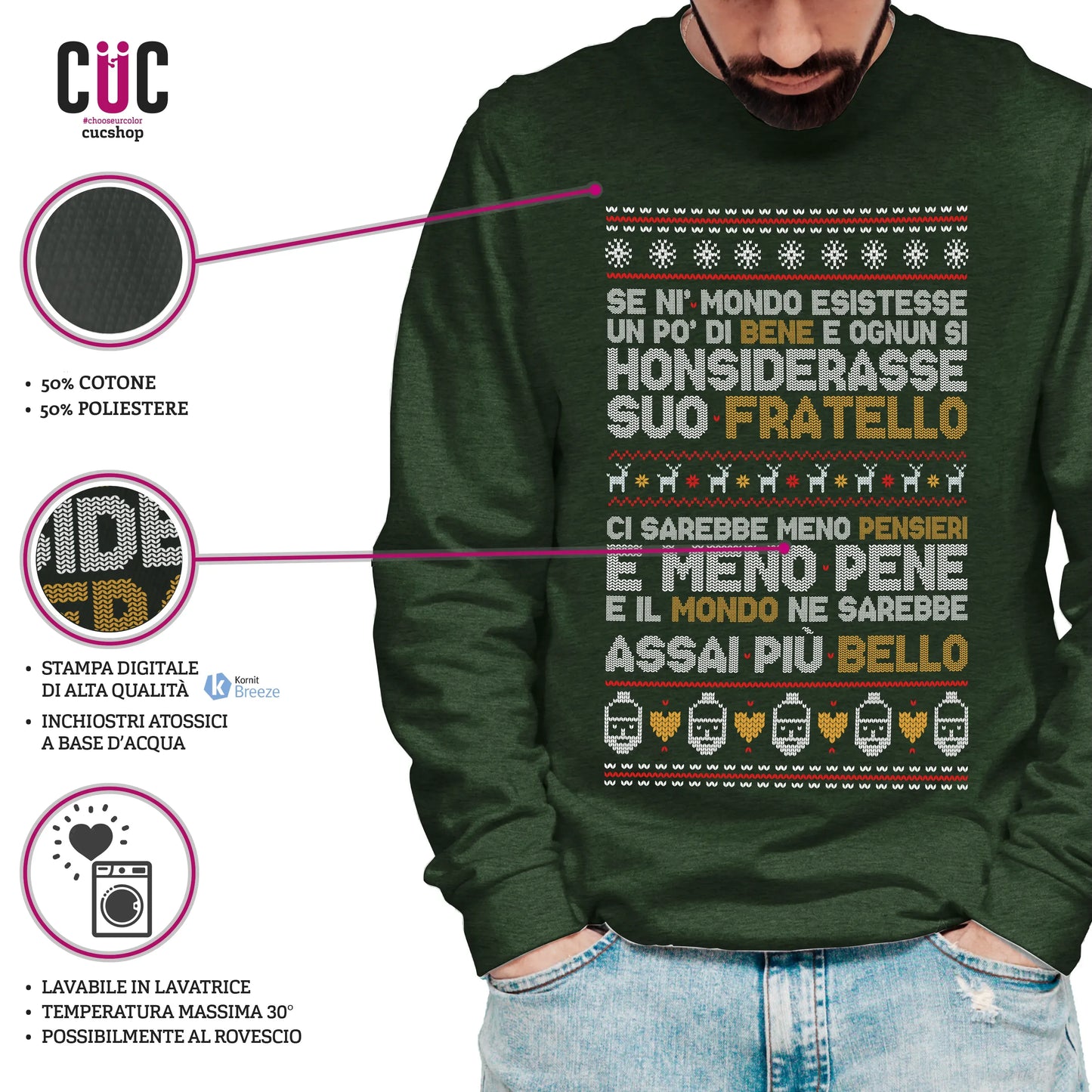 CUC GIROCOLLO PATCHANI - Poesia Natalizia - Unisex - PERSONAGGI FAMOSI - Natale - #chooseurcolor