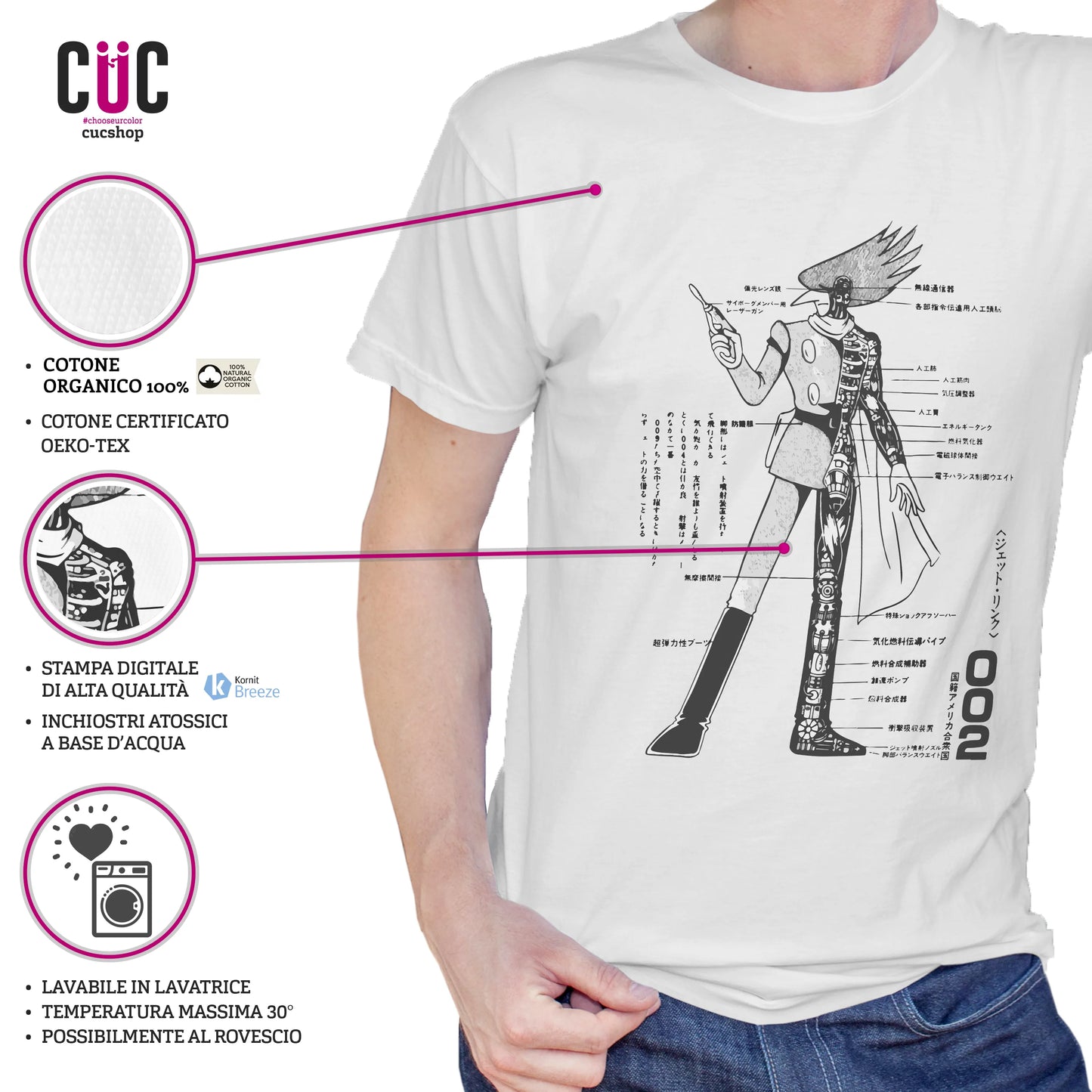 CUC T-SHIRT CYBORG 009 002 ANATOMY - ANIME MANGA #chooseurcolor