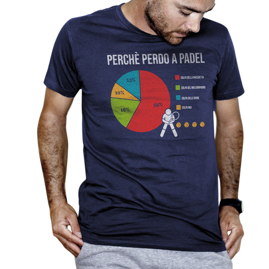 Dark Slate Gray T Shirt Perchè perdo a Padel? Colpa del mio compagno - colpa della racchetta - SPORT - #ChooseurColor CucShop